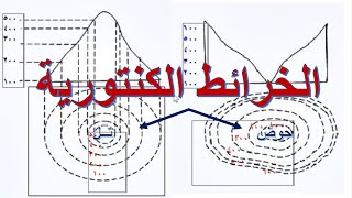 الخرائط  الكنتورية 1 - خطوط الكنتور و الظواهر الطوبوغرافية