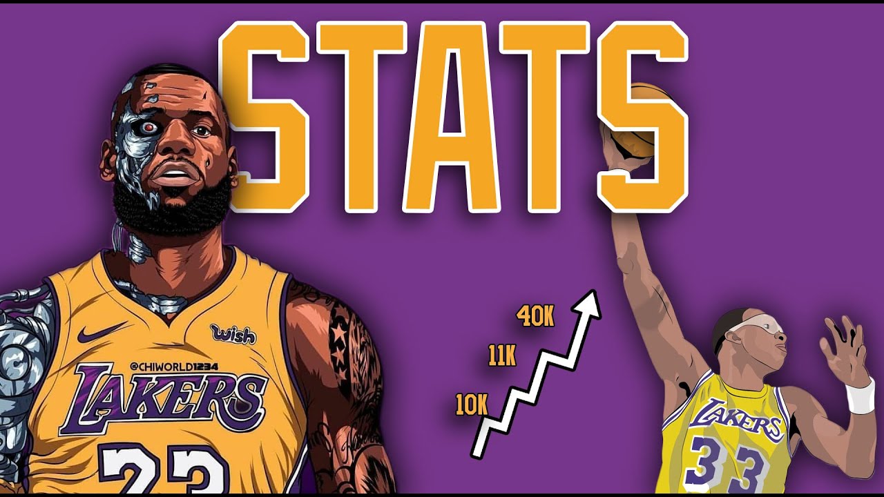 6 Years Later: Here's how Lebron's stats may look when he retires (Statistical GOAT)