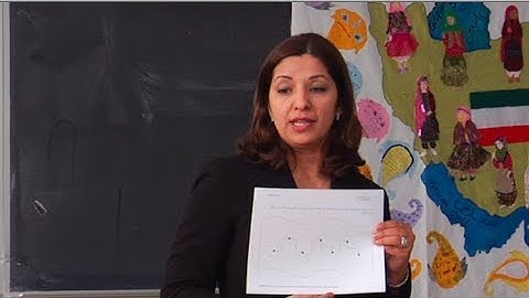 STARTALK Classroom Video - San Diego State University - Persian