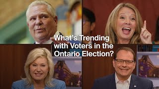 What's Trending with Voters in the Ontario Election? | The Agenda