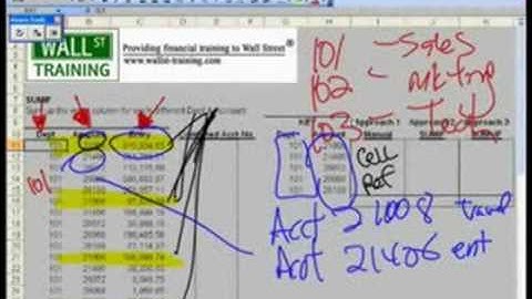 WST: 19.6 Advanced Excel - Power of Arrays
