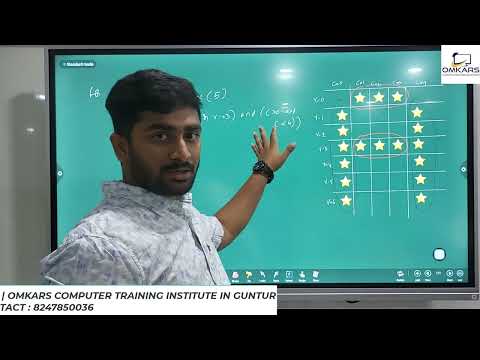 Python Course in Guntur | Python Pattern Printing Programs in Telugu | A pattern printing in python