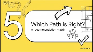 DigitalOcean Drupal Hosting Explained: Droplets, Kubernetes, and DevPanel Automation