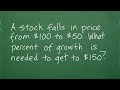 A stock falls in price from $100 to $50. What percent of growth is needed to get to $150?