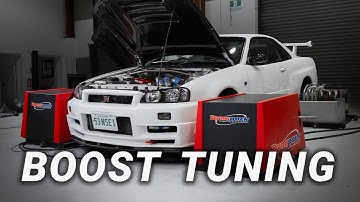 Eenvoudige tutorial - eBoost3 Basis Boost Control Setup Tutorial