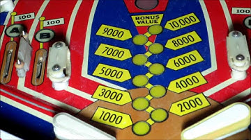 Pinball Torture Test #6 - Spirit of 76, Episode 6: Bonus Doesn