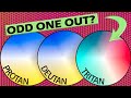 Why do Protan &amp; Deutan look so similar?