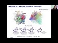 Ngbs2022 talk 9 dynamics and mechanism of crisprcas9 using computational methods  giulia palermo