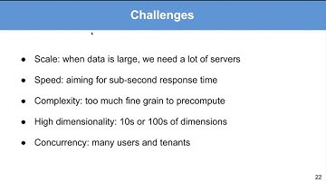 The Challenges Apache Druid Solves
