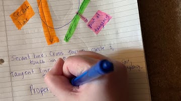 Secant and Tangent Lines