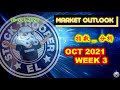 道琼斯_恒生_指數_分析_16-OCTOBER-2021_ Market Outlook_Technical Analysis