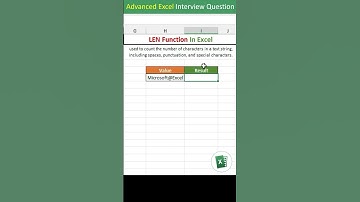 LEN function in excel | LEN formula in excel | excel interview questions excel tips and tricks