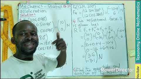 Statics Mechanics: How to Find the Resultant of a System of Coplanar Forces acting at a Point |Ep 20
