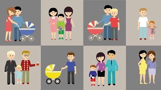 ¿Qué TIPOS DE FAMILIA existen?