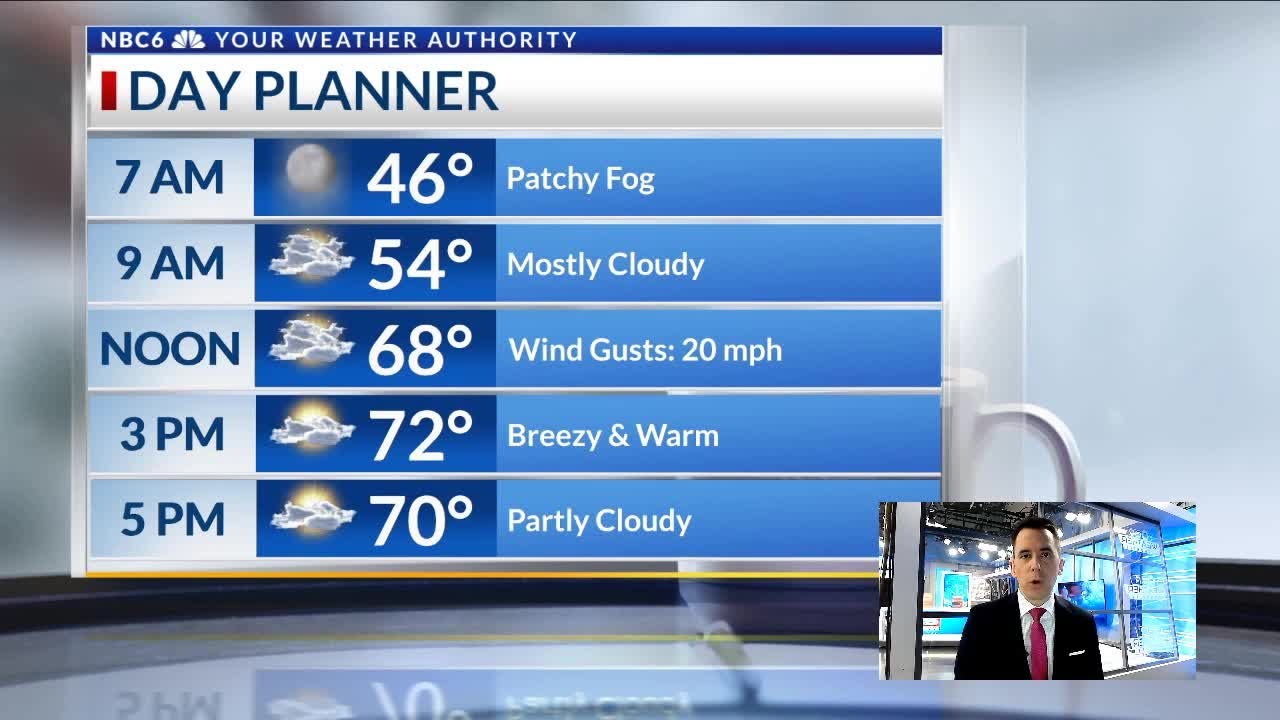 Breezy and warmer Tuesday, storms return Wednesday night - YouTube