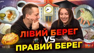 Чим Годують В Київських Школах? Даша Кубік | Їжа Дурнєва #32