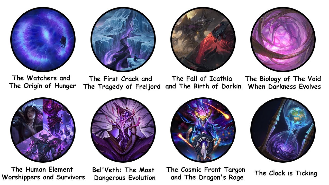 Пустота: величайшая угроза Рунтерры — объяснение за 12 минут.