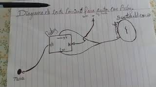 diagrama de corta corriente para carro(explicación) 