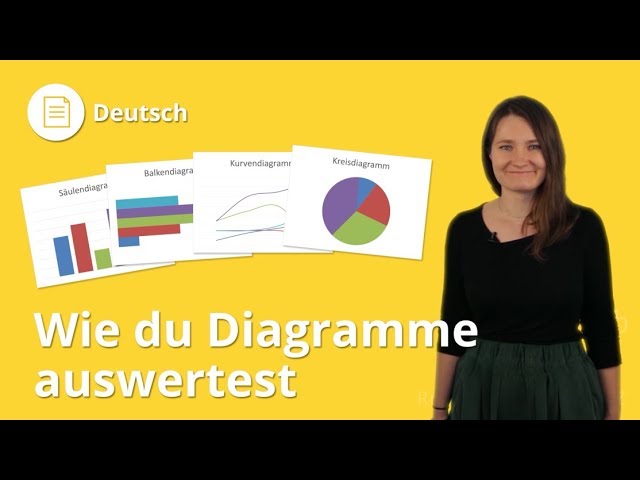 Diagramme Auswerten Wir Zeigen Dir Wie Deutsch Duden Learnattack Youtube