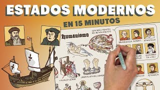 El nacimiento del Estado Moderno en 15 minutos