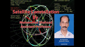 Satellite Constellation in GPS: By Assistant Professor Muhammad Shahzad