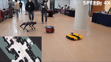 Robot multi-point patrolling with Deep Reinforcement Learning