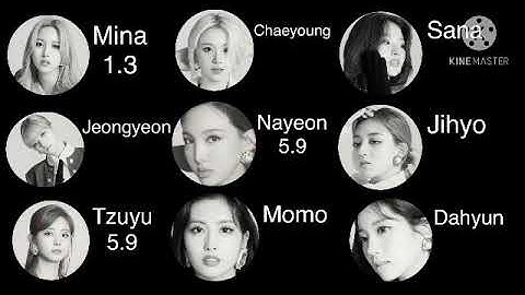 How Would Twice Sing “Daisy” By Pentagon