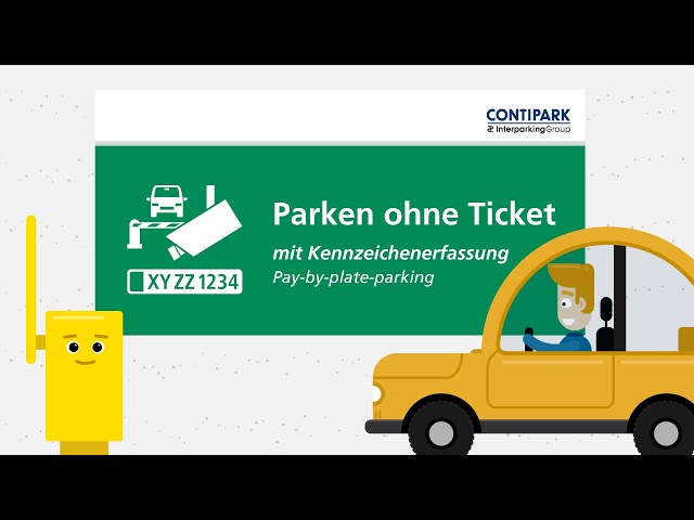 Kennzeichenerkennung  Die ultimative Lösung für Parkplätze