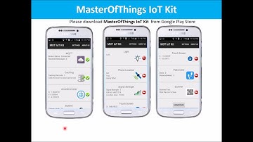 Developing your First IoT Application