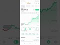 Bitcoin Big News 👍🪙🪙