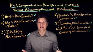 Module 2.8: Wrap Up-Risk Communication Principles & COVID-19 Vaccine Misconceptions & Misinformation