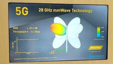 MediaTek 5G 28Ghz mmWave Technology At #MWC18