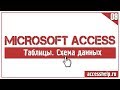 ПОШАГОВОЕ создание схемы данных в базе данных Access