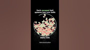 #asmr #satisfying #satisfyingvideo #bouncingball #viral #coding