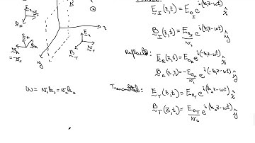 2020 Electrodynamics Session 10 Part c [J-S Caux @ UvA]