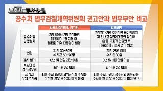 공수처 설치_공수처의 권한
