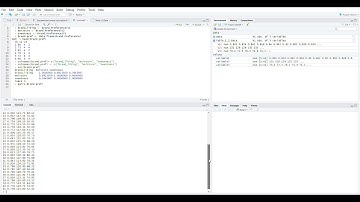 Correlation Matrix - R