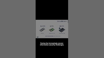 Latest STM32N6 series microcontrollers (MCUs) by STMicroelectronics.