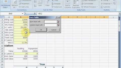 Sensitivity Analysis  Data Table | www.VBA-Excel.com