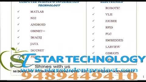 DOTNET PROJECTS IN CHANDIGARH