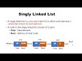 Linked List| Data Structures | Tamil