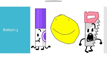 BFB Viewer Voting Episode 27