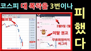 코로나19로 인한 [국제증시 폭락]을 예언하고 국제지수 진행을 예언