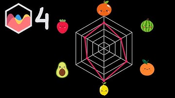 How To Add Images On Radar Chart Labels in Chart JS 4