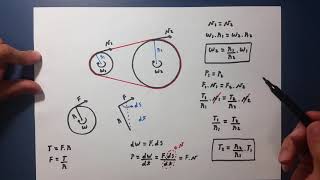 Torque e velocidade angular em sistemas de polias ou engrenagens