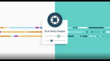 Modernize and Automate Data Protection