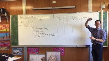 Intro to Real Functions (2 of 4: Domain & range)