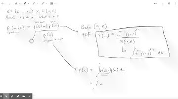 Bayesian Bernoulli Parameter Estimation with a Conjugate Beta Prior- Posterior, MAP (Part 2)