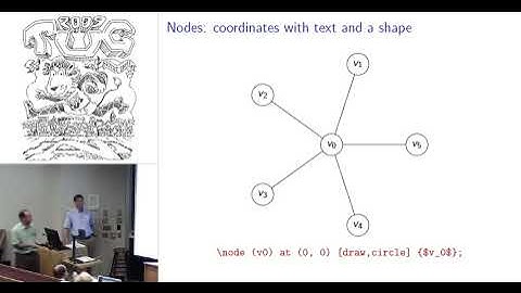 A TikZ tutorial: Generating graphics in the spirit of TeX