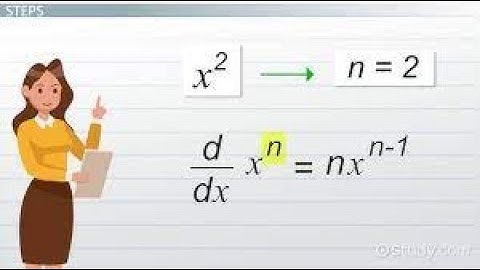 Making a table for derivative